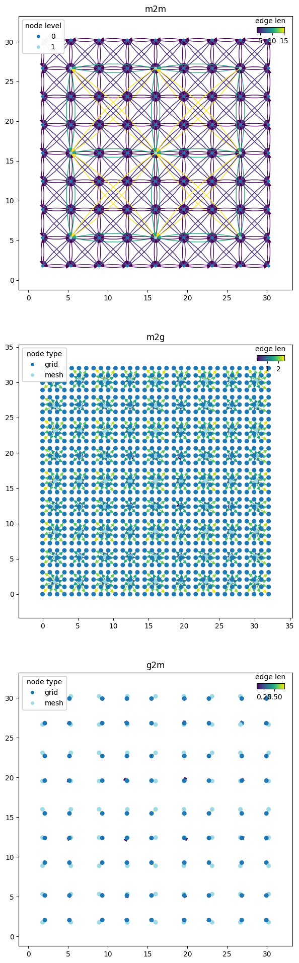_images/1ee356c7929294c52320ce164bfc969611b4e5bb08cbee4a9fa3ab96cee99bce.png