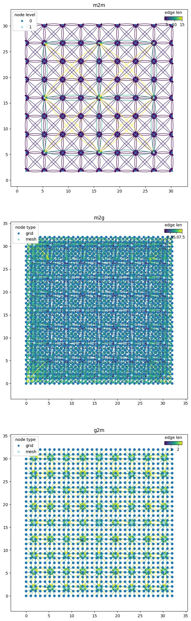 _images/4fa9f434c737e555c7d774fb2214c28961cfa29e19dae00954f470d4069b1d22.png