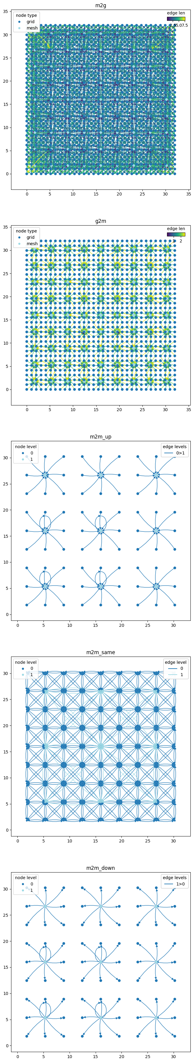 _images/d16c9494af46084292c7199a0a0e4aabeac8eb95e1e44f36ce951dc3ded94f2f.png